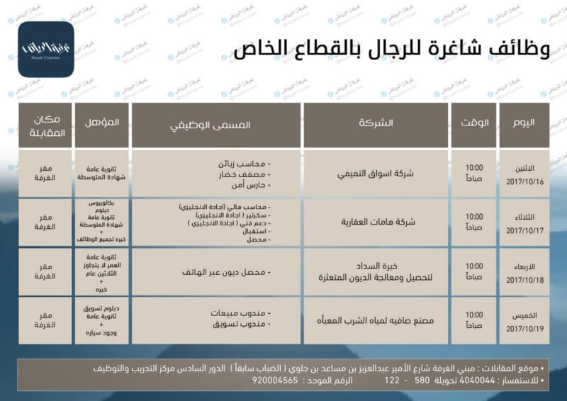 وظائف شاغرة للجنسين بكبري الشركات بالغرفة التجارية الصناعية الرياض وظائف شاغرة للجنسين بكبري الشركات بالغرفة التجارية الصناعية الرياض